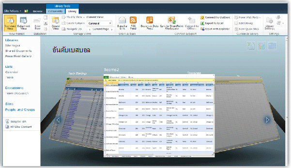 มุมมองวงล้อในแกลเลอรี PowerPivot ใน SharePoint