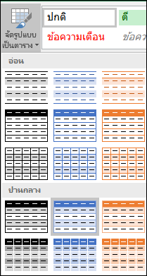 การเลือกส่วนแกลเลอรีสไตล์ของ Excel สำหรับจัดรูปแบบเป็นตาราง