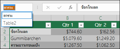 แถบที่อยู่ Excel ทางด้านซ้ายของแถบสูตร