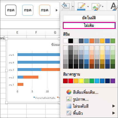 บนแท็บ รูปแบบ เลือก เติม แล้วคลิก ไม่เติม