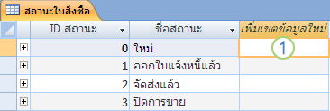 แผ่นข้อมูลใน Access ที่มีคอลัมน์ เพิ่มเขตข้อมูลใหม่