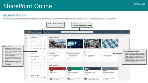 การเริ่มต้นใช้งานด่วนสำหรับ SharePoint Online ที่ดาวน์โหลดได้