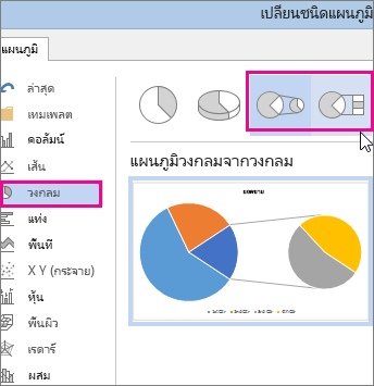 แผนภูมิ วงกลมจากวงกลมหรือ แผนภูมิ แท่งจากวงกลมชนิด