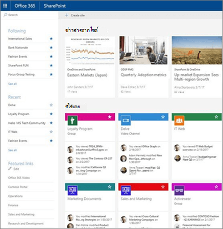 SharePoint Online