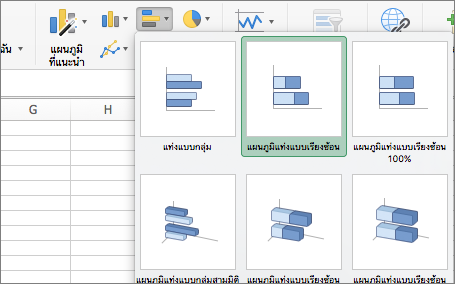 บนแท็บ แทรก ให้เลือก แผนภูมิแท่ง แล้วเลือก แผนภูมิแท่งแบบเรียงซ้อน