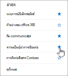 คลิกดาวบนไซต์ในแถบนําทางด้านซ้าย