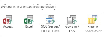 การเลือกแหล่งข้อมูล: Access; Excel; SQL Server/ข้อมูล ODBC; ข้อความ/CSV; รายการ SharePoint