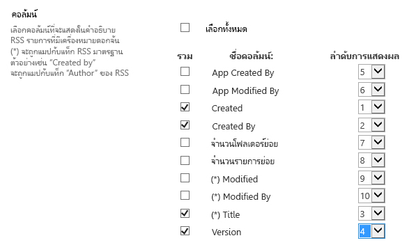 คอลัมน์ RSS