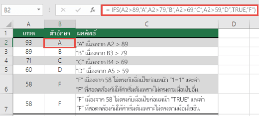 ตัวอย่างเกรดของฟังก์ชัน IFS  สูตรในเซลล์ B2 คือ  =IFS(A2>89,"A",A2>79,"B",A2>69,"C",A2>59,"D",TRUE,"F")