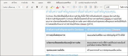 จัดรูปแบบข้อความใน Word Online