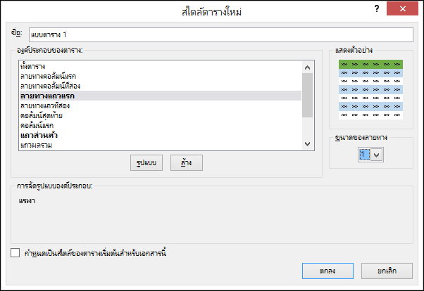 ตัวเลือกกล่องโต้ตอบสไตล์ตารางใหม่สำหรับการนำสไตล์แบบกำหนดเองไปใช้กับตาราง