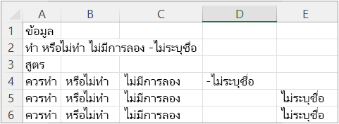 ผลลัพธ์ของตัวอย่างที่ 2