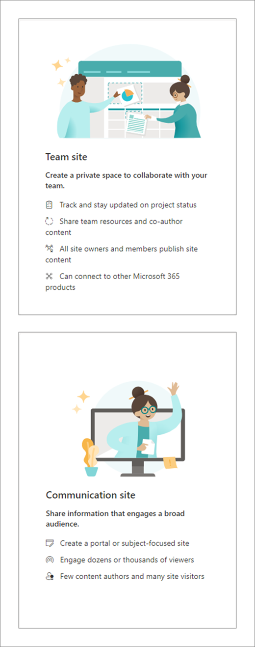 สกรีนช็อตที่แสดงตัวเลือกไซต์ SharePoint สองตัวเลือก ตัวเลือกด้านบนสุดสําหรับไซต์ทีม ตัวเลือกด้านล่างมีไว้สําหรับไซต์การติดต่อสื่อสาร