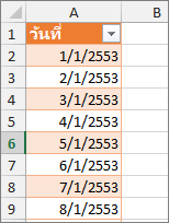 คอลัมน์วันที่ใน Power Pivot