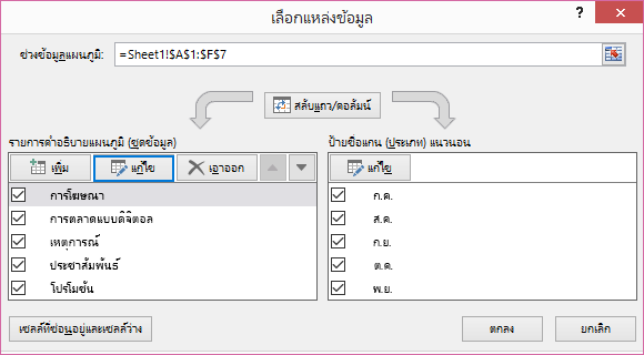 กล่องโต้ตอบ เลือกแหล่งข้อมูล