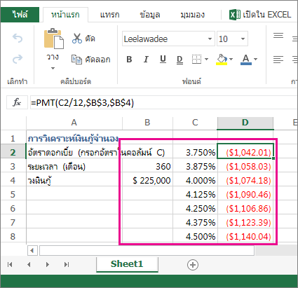 ช่วงของเซลล์ B2:D8 คือตารางข้อมูล