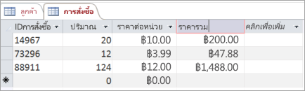 การตั้งชื่อเขตข้อมูลในตาราง Access