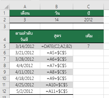 เพิ่มหรือลดวันที่ตามจำนวนวัน