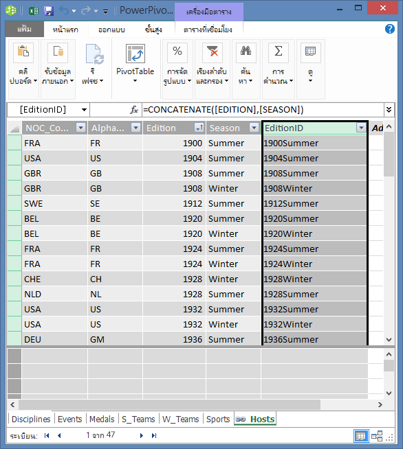 ตาราง เจ้าภาพ พร้อมเขตข้อมูลจากการคำนวณ DAX ที่สร้างขึ้น