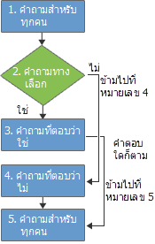 การใช้ตรรกะในแบบสำรวจ