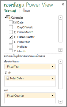 รายการเขตข้อมูลของ Power View