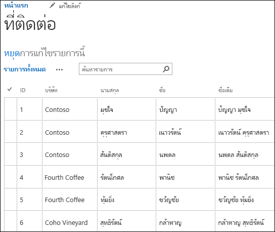 รายการ SharePoint ด้วยระเบียนที่ติดต่อหกระเบียนที่แสดง