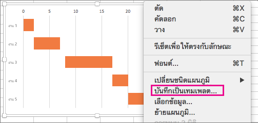 กด COMMAND ค้างไว้และคลิกแผนภูมิ แล้วเลือก บันทึกเป็นเทมเพลต