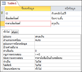 กฎการตรวจสอบเขตข้อมูลที่แสดงในตัวออกแบบตาราง Access