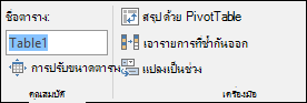 รูปของกล่องชื่อในแถบสูตร Excel เพื่อเปลี่ยนชื่อตาราง