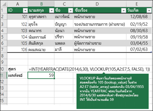 =INT(YEARFRAC(DATE(2014,6,30),VLOOKUP(105,A2:E7,5,FLASE),1))

VLOOKUP จะค้นหาวันเกิดของพนักงานที่ตรงกับ 109 (lookup_value) ในช่วง A2:E7 (table_array) และส่งกลับวันที่ 03/04/1955 จากนั้น YEARFRAC จะลบวันเกิดนี้จาก 2014/6/30 และส่งกลับค่า ซึ่งจากนั้นจะถูกแปลงโดย INY เป็นจํานวนเต็ม 59