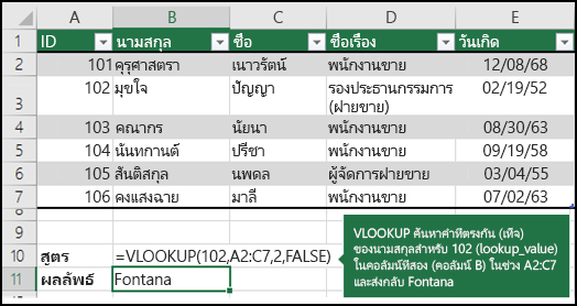 =VLOOKUP (102,A2:C7,2,FALSE)

VLOOKUP จะค้นหาค่าที่ตรงกัน (FALSE) ของนามสกุลสําหรับ 102 (lookup_value) ในคอลัมน์ที่สอง (คอลัมน์ B) ในช่วง A2:C7 และส่งกลับ Fontana