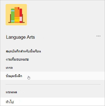 สกรีนช็อตของการนําทางด้านซ้ายใน Teams รายการแสดงสมุดบันทึกสําหรับชั้นเรียน งานที่มอบหมาย เกรด และข้อมูลเชิงลึก 