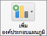 บนแท็บ ออกแบบแผนภูมิ ให้เลือก เพิ่มองค์ประกอบแผนภูมิ