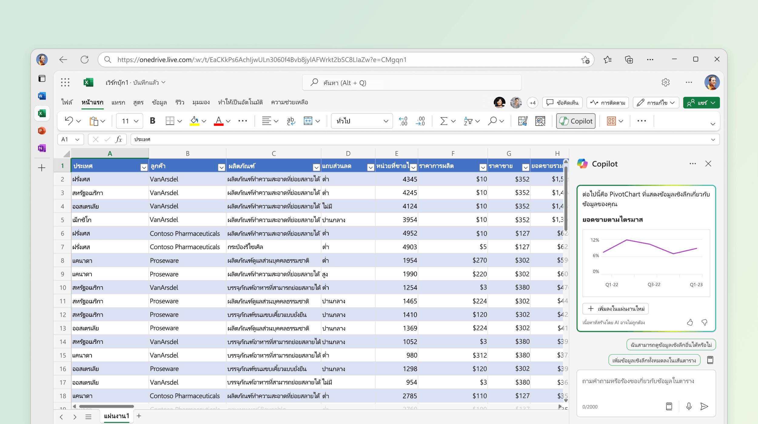 สกรีนช็อตแสดง Copilot ใน Excel ที่ระบุข้อมูลเชิงลึกจากข้อมูลที่มีอยู่