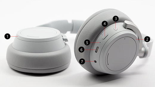 รูปภาพอธิบายปุ่มต่างๆ บน Surface Headphones 