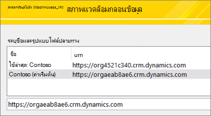 การใส่ URL Dataverse