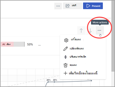 สกรีนช็อตที่มีจุดไข่ปลาการดําเนินการเพิ่มเติมทางด้านขวามือที่จัดเค้าร่างด้วยกล่องสีแดง