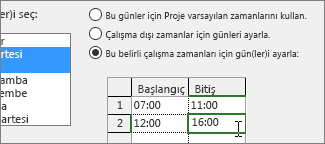 Çalışma saatlerini ayarlama