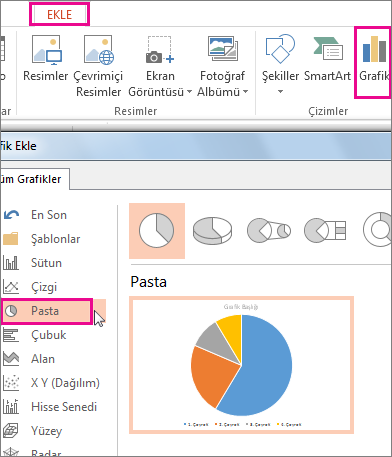 Ekle sekmesi, Grafik düğmesi kullanılarak Grafik galerisi açılır. Galeri açıldığında, Pasta'yı seçin.