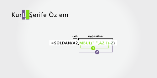 Soyadını izleyen ad ve ikinci adı ayırmak için formül