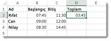 Geçen zamanı bulmak için bir zamanın diğerinden çıkarılması