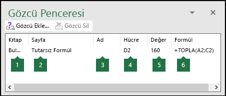 İzleme Penceresi çalışma sayfasında kullanılan formüllerin kolayca izlenebilmesini sağlar