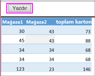 Tablonun baskı önizlemesi