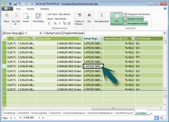 PowerPivot'ta satır bağlamı