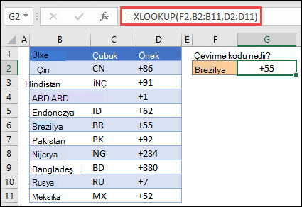 Çalışan Kimliğine dayalı olarak bir Çalışan Adı ve Departmanı döndürmek için kullanılan ÇAPRAZARA işlevi örneği. Formül =ÇAPRAZARA(B2,B5:B14,C5:C14)