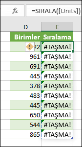 Excel’de #TAŞMA! hata - Tablo formülü