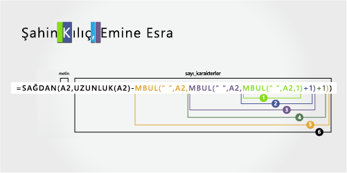 Soyadı ve soneki virgülle ayırma formülü