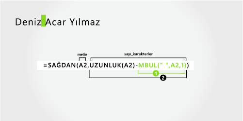 Adı ve kısa çizgili soyadını ayırma formülü