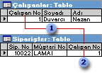 Çalışanlar tablosunda birincil anahtar ve Siparişler tablosunda ikinci anahtar olarak kullanılan ÇalışanNo.