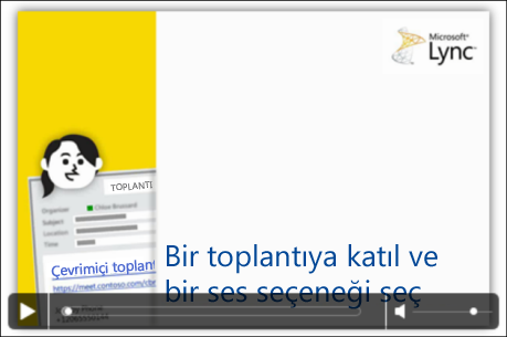 Video denetimleriyle birlikte PowerPoint slaydının ekran görüntüsü